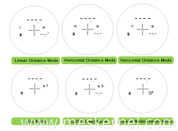 Laser Rangefinder Sensor 2